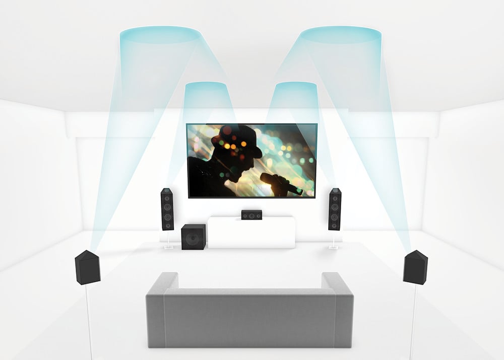 Dolby deals digital speakers